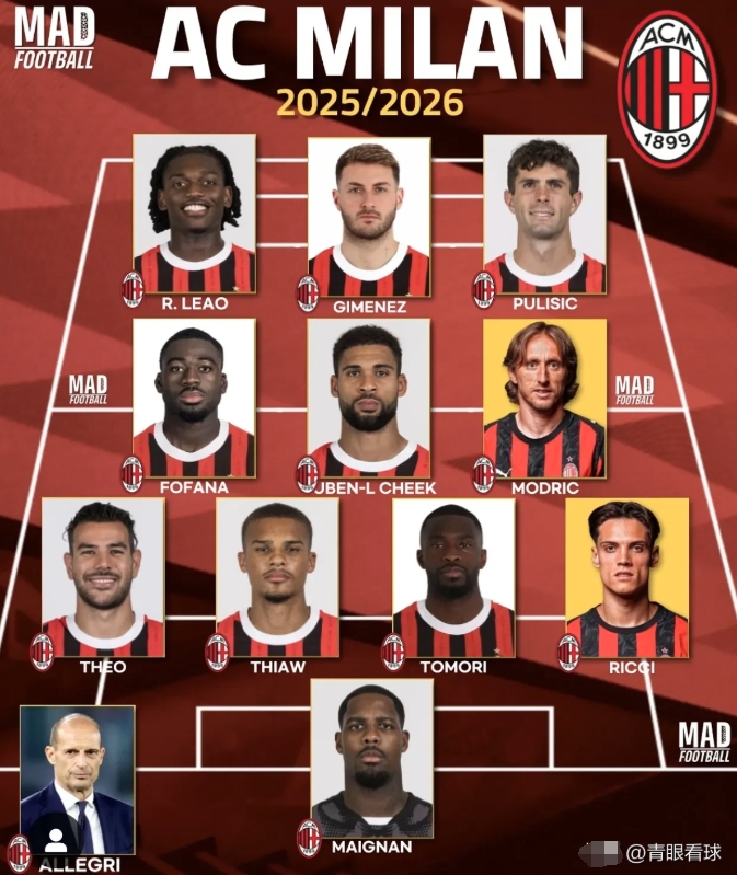 包含AC米兰客场大胜追赶积分榜前列的词条